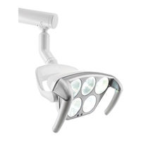 KaVo KaVoLUX 540 LED U Instrucciones De Uso