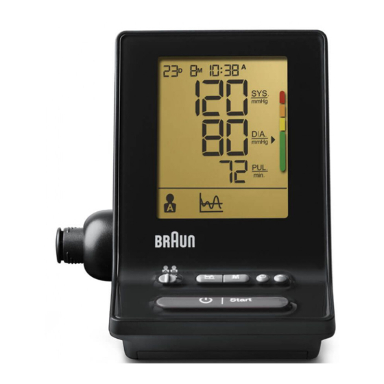 Braun ExactFit 5 Manual Del Usuario
