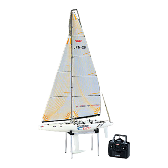 Kyosho FORTUNE 612 Manual De Instrucciones