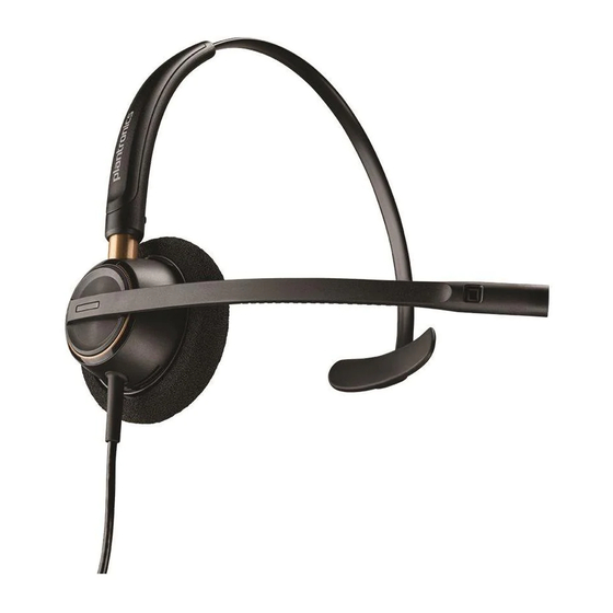 Plantronics EncorePro HW510V Guia De Inicio Rapido