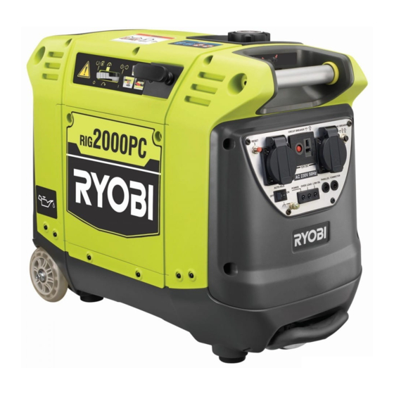 Ryobi RIG2000PC Manual De Utilización