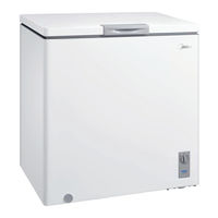 Midea MRC07M5AWW Manual Del Usuario