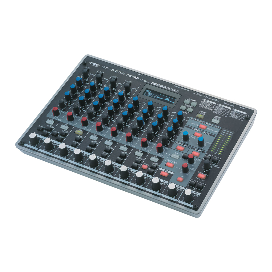 Roland EDIROL M-16DX Manual Del Usuario