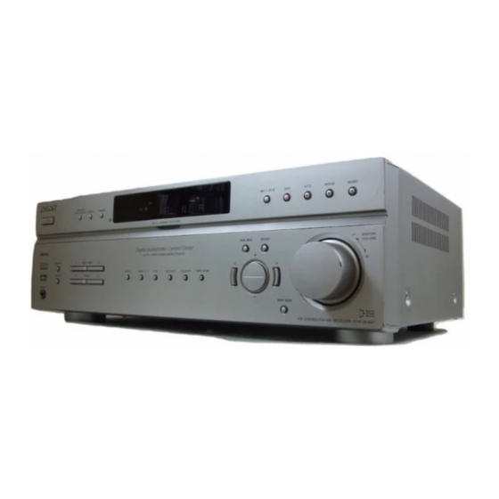 Sony STR-DE497 Manual De Instrucciones