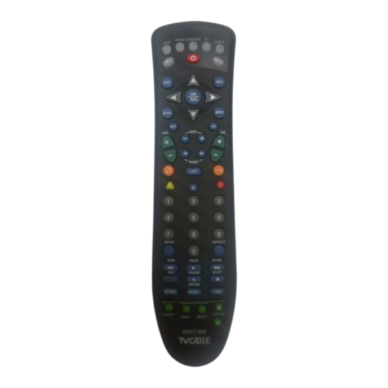 TVCABLE GDCT-860 Guia Del Usuario