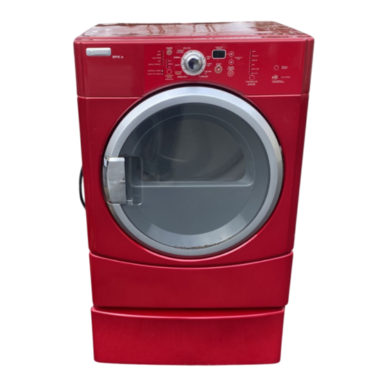 Maytag Epic Z Manual De Uso Y Cuidado