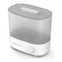 Philips AVENT SCF293/00 Instrucciones De Servicio