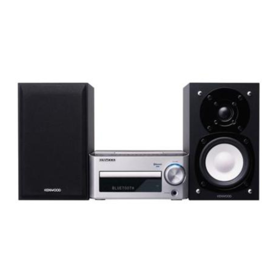 Kenwood K-531 Manual De Instrucciones