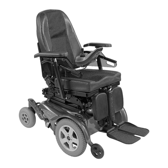 Invacare FDX Serie Manual Del Usuario