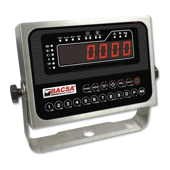 Bacsa VISOR BDI-620 Manual De Uso