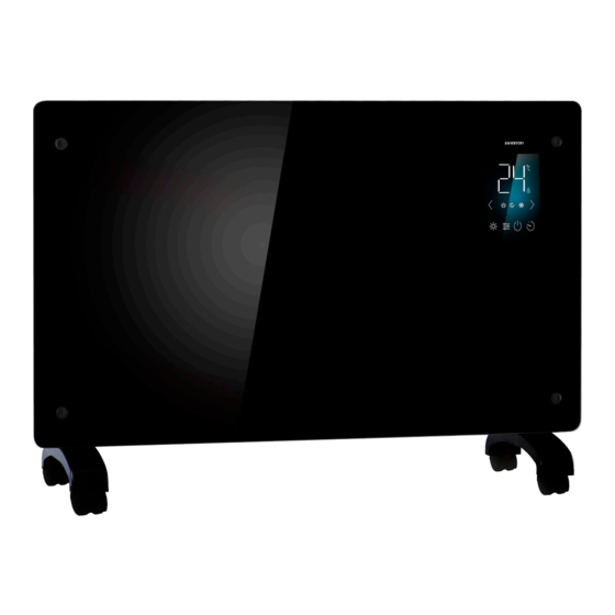 Infiniton GPH-20W Manual De Usuario