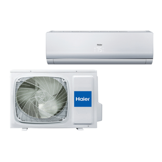 Haier ADVANCED Serie Guía De Especificaciones