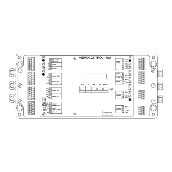 Brüel & Kjaer Vibro VIBROCONTROL 1100 C01 Documentación Técnica