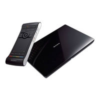 Sony NSZ-GS7 Guía De Configuración Rápida