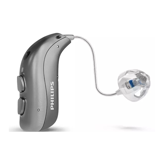 Philips HearLink miniRITE T R Serie Guía Para El Usuario