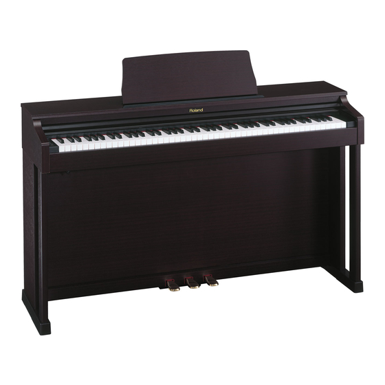 Roland HP201 Manual Del Usuario