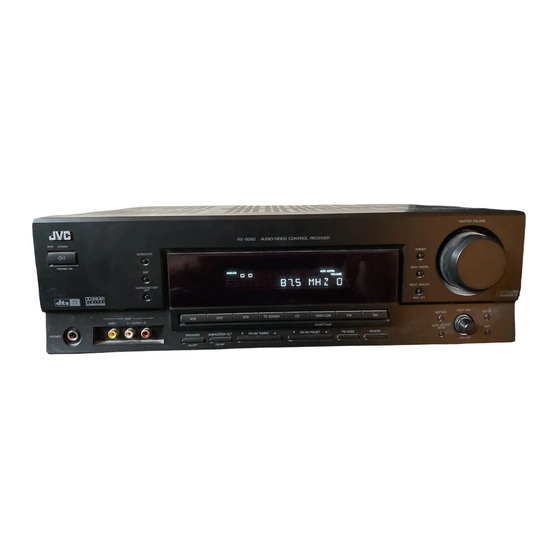 JVC RX-5062S Manual De Instrucciones