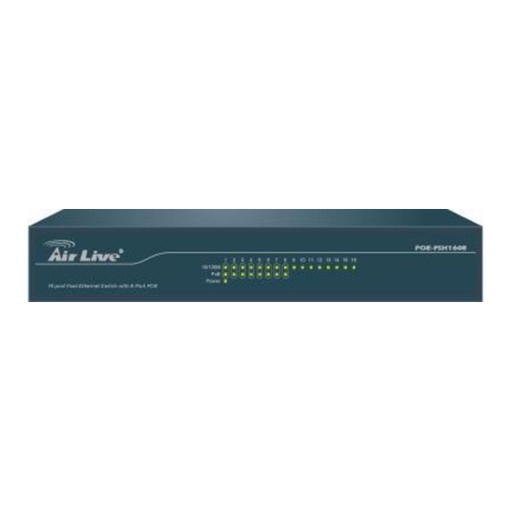 Ovislink Air Live POE-FSH1608 Manuales