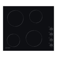 Indesit RI 860 C Instrucciones De Seguridad