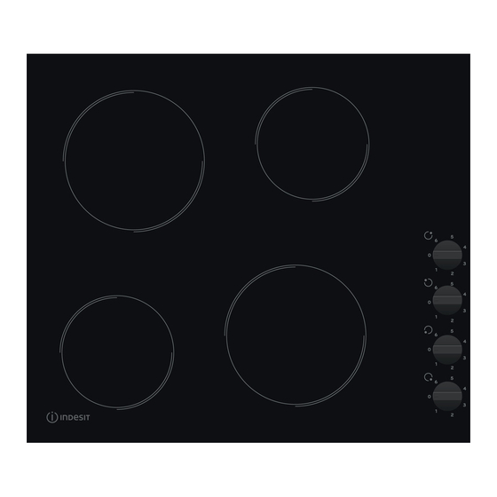 Indesit RI 860 C Instrucciones De Seguridad