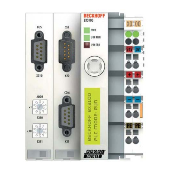 Beckhoff CEBORA BX3100 Manual De Istrucciones