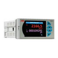 Abb ControlMaster CM15 Guía De Usuario