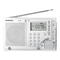 Radio Sangean PT-80 Manual De Instrucciones