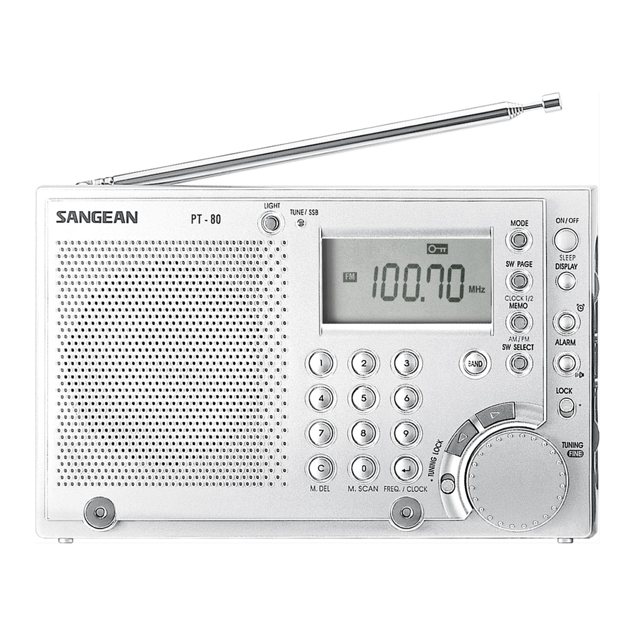Sangean PT-80 Manual De Instrucciones