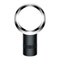 Manual de Dyson AM06
