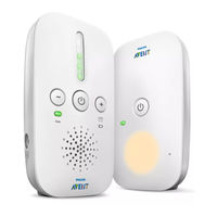 Philips AVENT SCD501 Manual Del Usuario