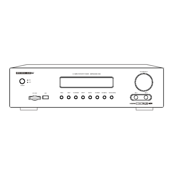 Hyundai Multicav AMP540HDMI-BT Manual De Instrucciones