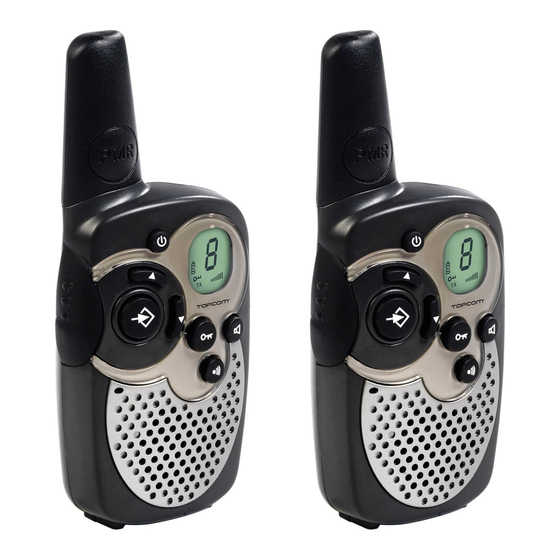 Topcom TWINTALKER 1302/RC-6400 DUO COMBI PACK Manual De Usuario