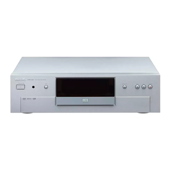 Philips DVDR1000/001 Guía De Actualización Del Firmware