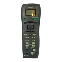 Sony RM-LJ301 Manual De Instrucciones