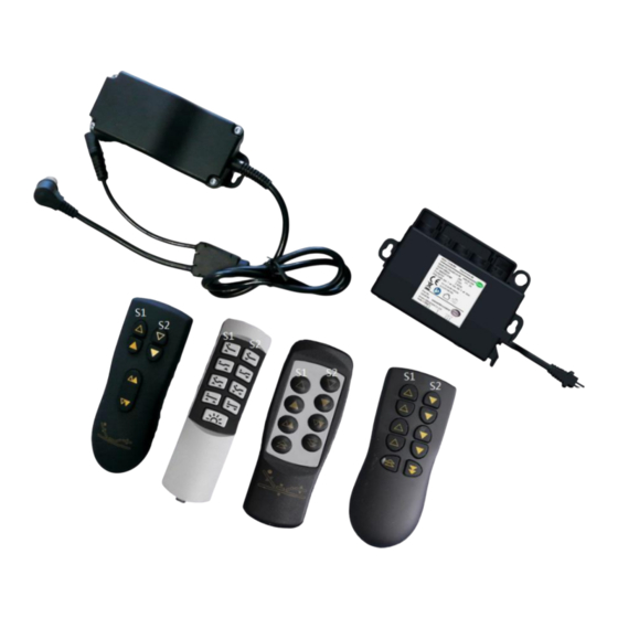 limoss HC300 Guia De Inicio Rapido