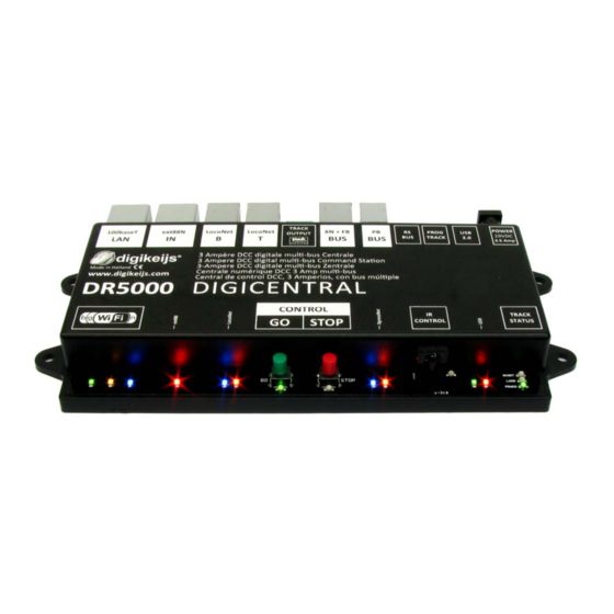 Digikeijs DIGICENTRAL DR5000 Instrucciones De Programacion