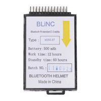 Blinc MINI S7 Manual De Referencia Rápida
