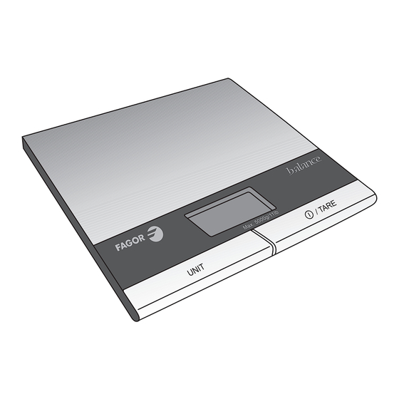 Fagor BC-350X Manual De Instrucciones