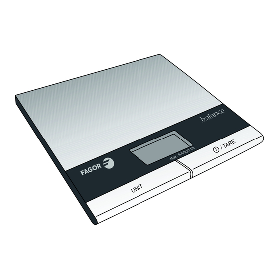 Fagor BC-350X Manual De Instrucciones