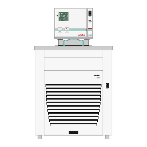 Julabo FP40-HE Manual De Operación