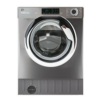 Hoover H-WASH 300 PRO Manual Del Usuario
