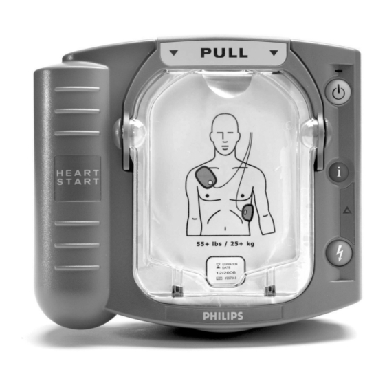 Philips HeartStart M5066A Manual De Instrucciones