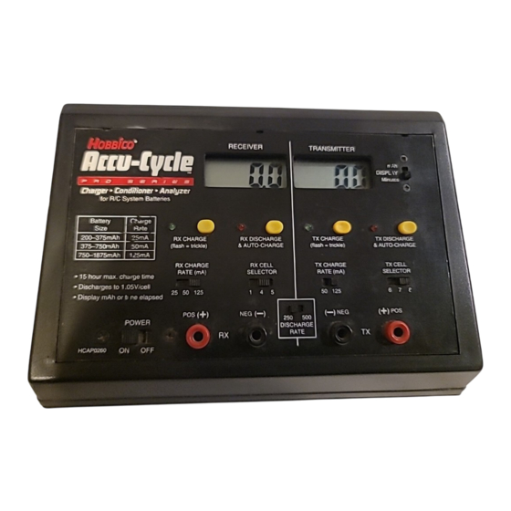 Hobbico Accu-Cycle Pro Serie Manual De Instrucciones