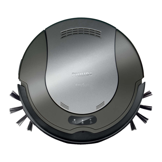 Philips FC8802 Manual De Instrucciones
