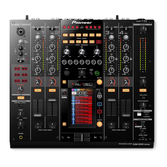 Pioneer DJM-2000 Manual De Instrucciones