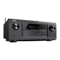Denon AVR-X3200W Manual Del Usuario