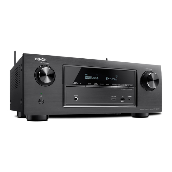 Denon AVR-X3200W Manual Del Usuario