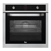 Teka HPL-830 Guía Rápida De Uso