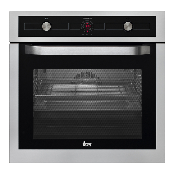 Teka HPL-830 Guía Rápida De Uso