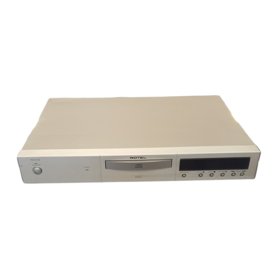 Rotel RCD-02 Manual De Instrucciones